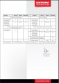 Twin bio luxury compact NE 8 karta 2.jpg
