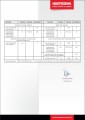 Twin bio luxury compact NE 24 karta 2.jpg